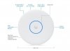 UBIQUITI Punkt dostępowy Access Point U7-PRO-XGS